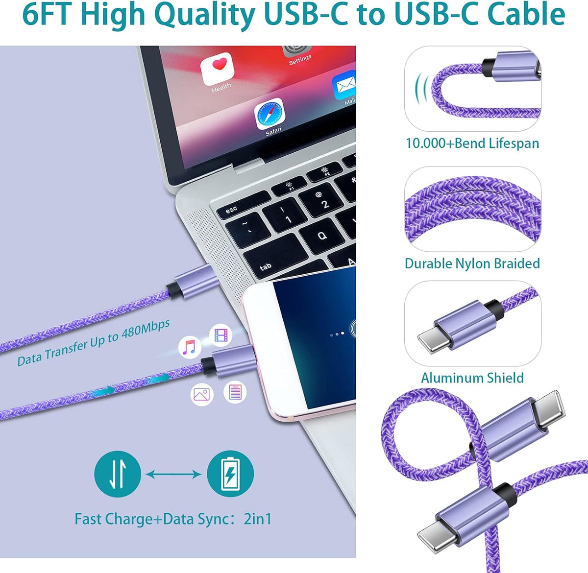 USB C Car Charger Fast Charging C Cord for Samsung Galaxy A17 A16 5G S24 S23 A15 A14 A25 S22 S21 Ultra/S21+/S20 Fe/Note 20 S10E S9 A71 A72 A52 A32,Iphone 16 Pro Max 15,30W Phone Automobile Adapter