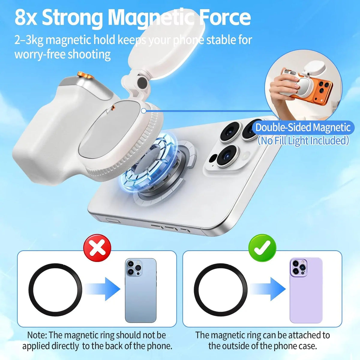 Magnetic Phone Camera Grip, Fun Shot Magnetic Camera Grip & Selfie Light for Iphone & Android with Wireless Shutter Button, Creator Kit for Tiktok/Selfies/Photography/Video