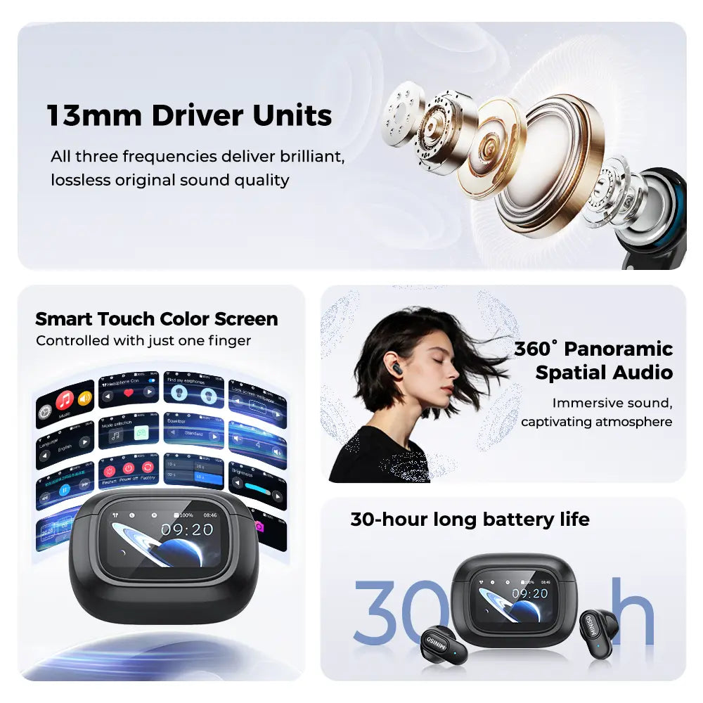 MINISO MS126 Bluetooth 6.0 Earphones,Led Display High Fidelity Waterproof Wireless Earphones, Suitable for Office, Sports, Study and Audio Calls ,Built-In Microphone , Earphones