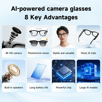 JEYUIN Smart Camera Glasses 8MP HD, Photochromic Auto Tint Lenses,Wireless Bluetooth Audio Sunglasses, Hands-Free Photo Video Recording, Real-Time Translation 160+ Languages, Wifi Wearable for Travel Outdoor Sports Driving Daily Use, Gift for Men Women