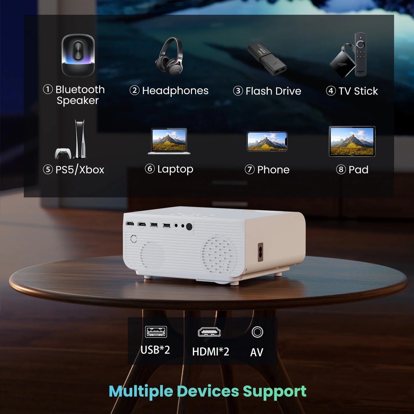 Native 1080P Mini Projector, Support 4K Projector with 5G Wifi and Bluetooth, 300 ANSI Movie Projector Compatible with HDMI/USB/PC/AV, 300" Display Full HD Home Theater, Outdoor & Indoor Use