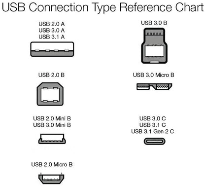 USB 2.0 Cable, USB-A to USB-B, for Printer or External Hard Drive, Connect to Computer/Laptop/Pc, 480 Mbps Transfer Speed, Gold-Plated Connectors, 6 Foot, Black