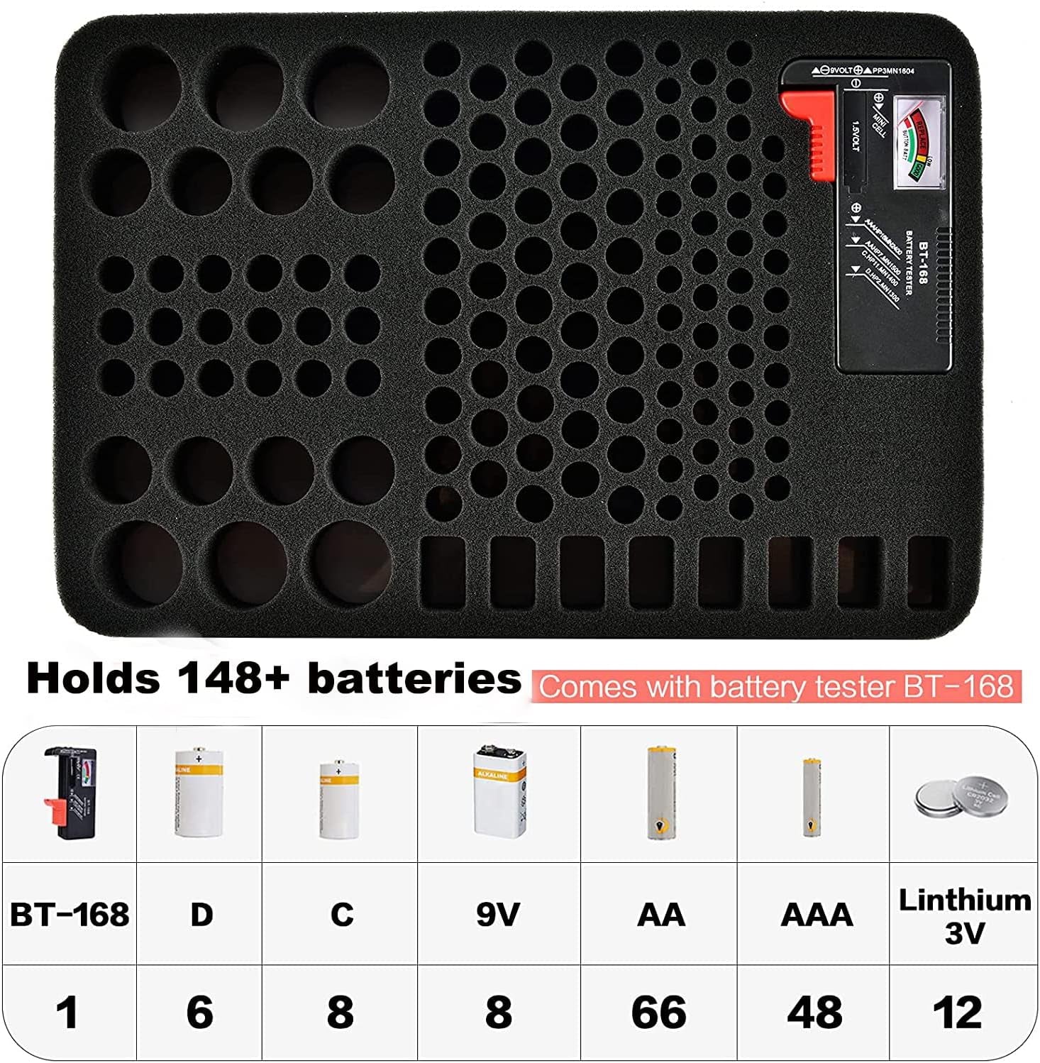 Battery Organizer Storage Case, Battery Vault Carrying Container Bag Holder - Holds 148+ Batteries AA AAA AAAA C D 9V Button Cell - with BT-168 Tester for Home&Garage- Black(Box Only)