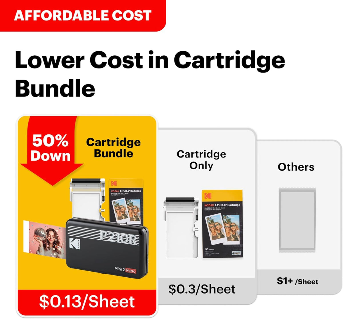 Mini 2 Retro 2X3 Portable Photo Printer, 8 Sheets, Bluetooth Smartphone Printer for Iphone & Android, Instant Color Prints, 4PASS Dye Sublimation, White