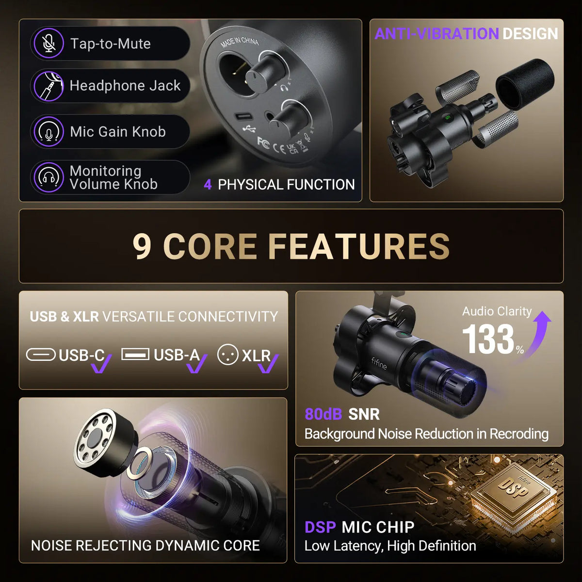 FIFINE K688 Neo USB/XLR Podcast Microphone – Dynamic Pro Mic, Mute & Monitor for Streaming, Gaming, Vocal & Music Recording Audio, for PC Smartphone Mixer, Boom Arm