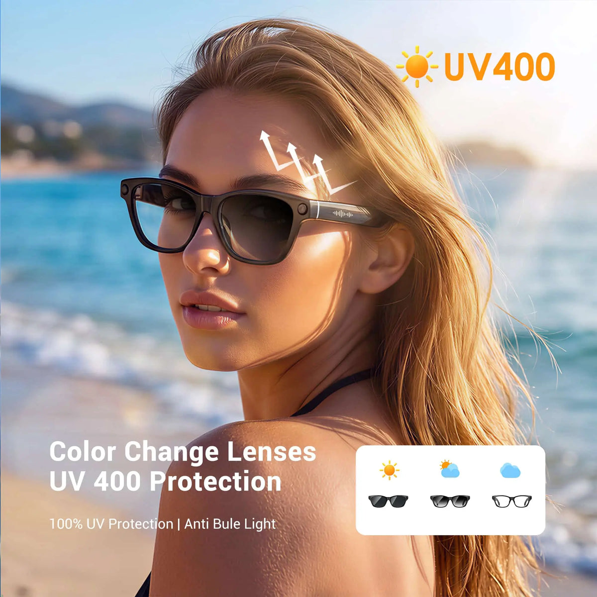 BV100 8MP Camera Glasses Smart Glasses with AI Translator 165+ Languages for Travel Photochromic Lenses Outdoor