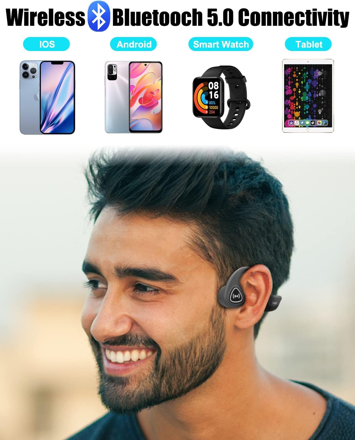 Bone Conduction Headphones, Wireless Bluetooth Bone Conducting Earbuds, Open Ear Headset with Mic, for Running, Cycling, Yoga-Blue