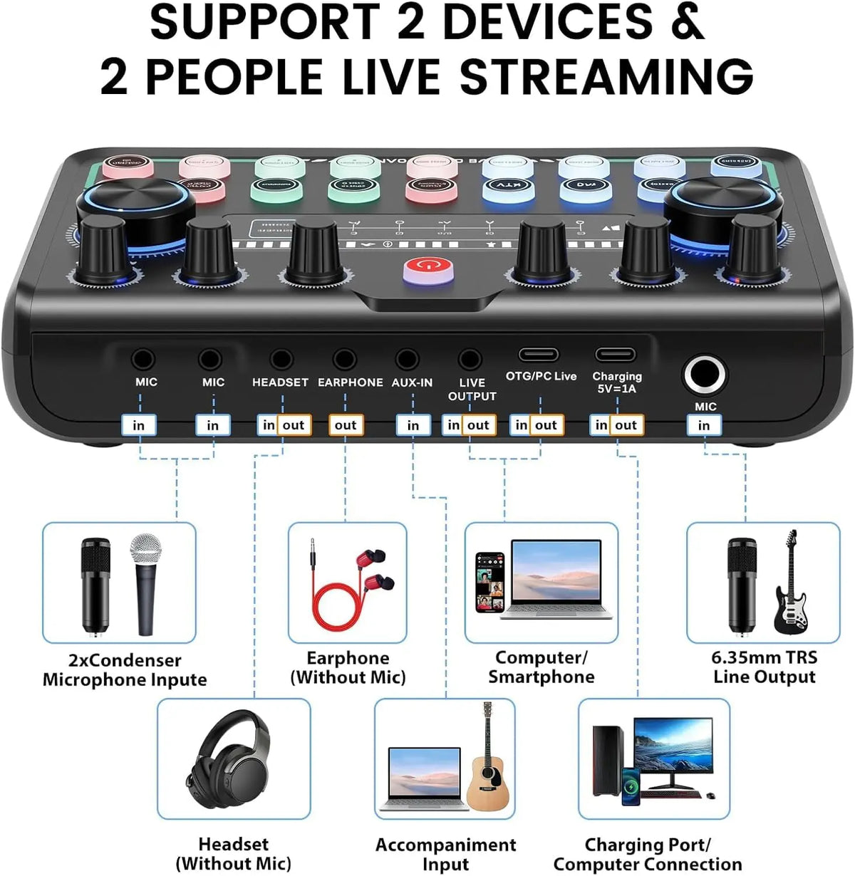 Safring 2026 Upgraded Podcast Equipment Bundle, Recording Studio Package with Pro Audio Interface(4 Customize SE) and Podcast Microphone for Gamer Podcasting, Recording, Singing, Streaming #Summervibes