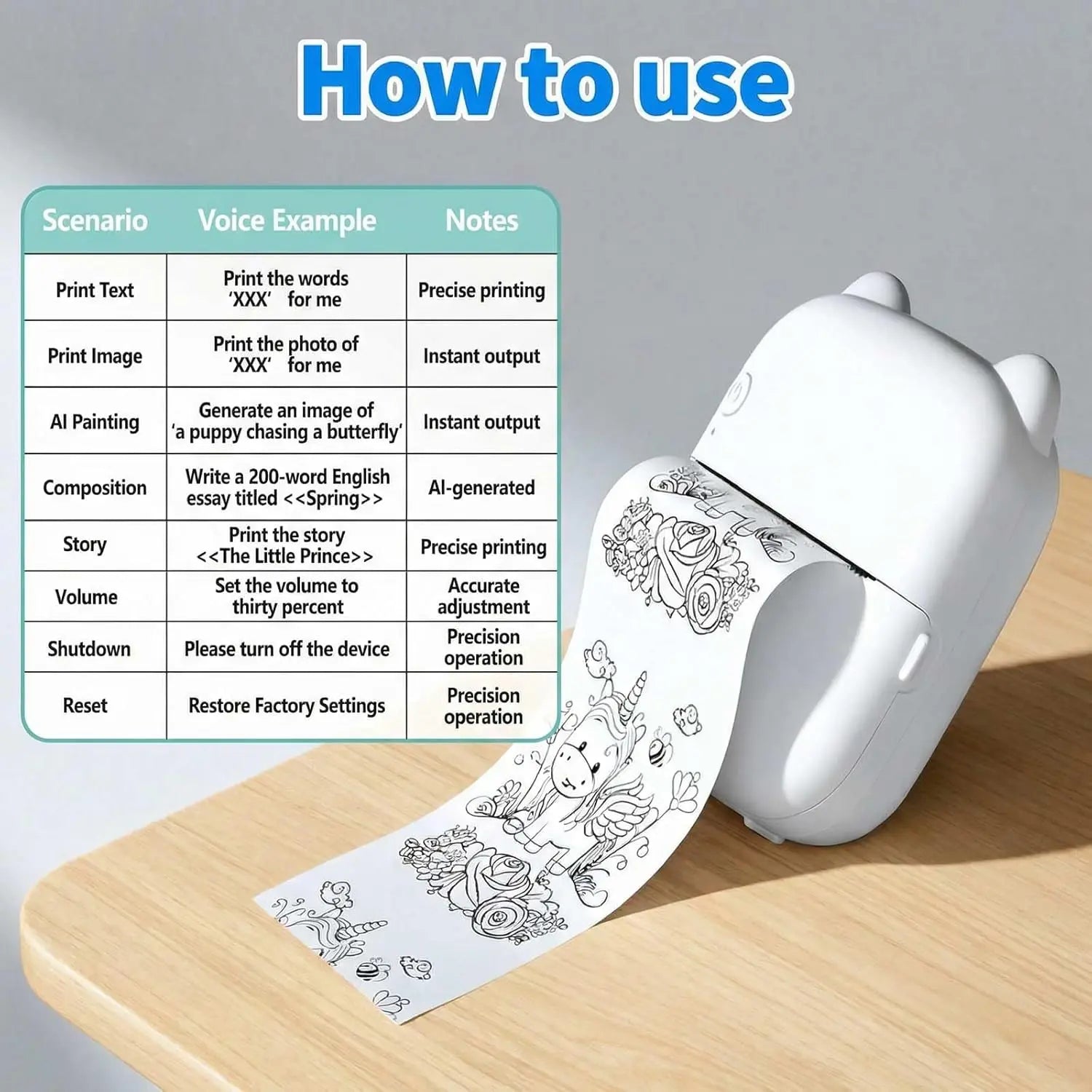 Smart AI Voice Printer with App, Mini Inkless Portable Printer with 1 Roll Paper AI Creative Printing for Kids’ Gifts, DIY Crafts, Study Notes, Pictures & Lists, Ideal for Home, School & Office Organization